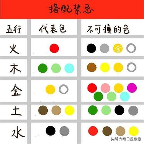 五行顏色查詢|【五行顏色查詢】五行顏色查詢：破解你的五行屬性和適合色彩，。